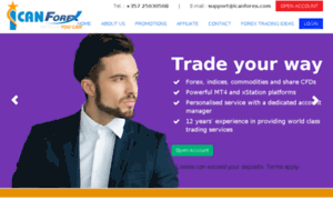 Icanforex.com thumbnail