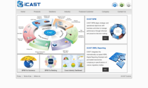 Icastsystems.com thumbnail