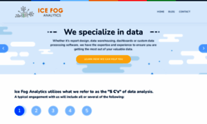 Icefoganalytics.com thumbnail