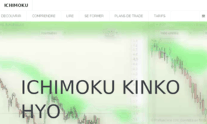 Ichimoku-kinko-hyo.fr thumbnail