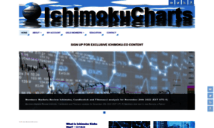 Ichimoku.co thumbnail