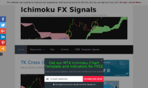 Ichimokufxsignals.com thumbnail