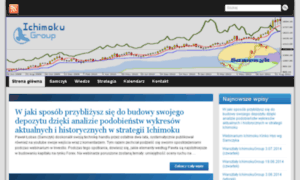 Ichimokugroup.pl thumbnail