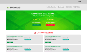 Icmarkets.io thumbnail