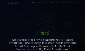 Ideria.co thumbnail