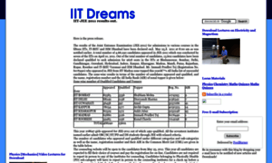 Iit-dreams.blogspot.in thumbnail