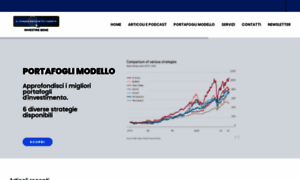 Ilconsulenteintelligente.com thumbnail