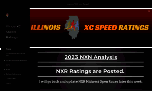 Ilxcspeedratings.com thumbnail