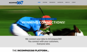 Incompass360.com thumbnail