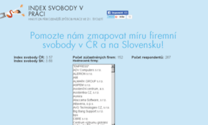 Indexsvobody.cz thumbnail
