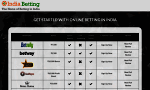 India-betting.com thumbnail
