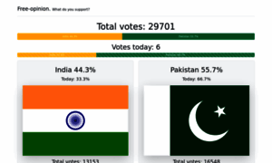 India-vs-pakistan.com thumbnail