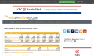 India The Bullion Desk India Thebulliondesk Com Gold Prices