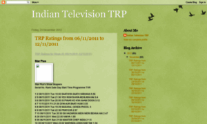 Indiantelevisiontrp.blogspot.com thumbnail