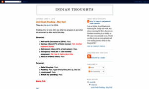 Indianwealthscoops.blogspot.in thumbnail