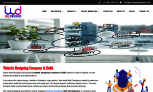 Indiawebdesigners.net thumbnail
