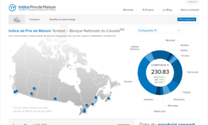 Indiceprixdemaison.ca thumbnail