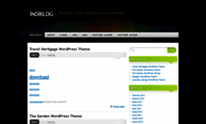 Indirlog.wordpress.com thumbnail