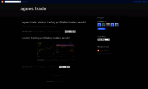 Indo-traders.blogspot.com thumbnail