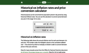 Inflation.iamkate.com thumbnail