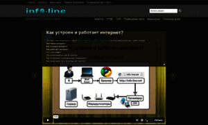 Info-line.net thumbnail