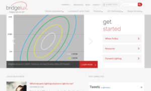 Info.bridgelux.com thumbnail