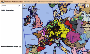 Info.euratlas.net thumbnail