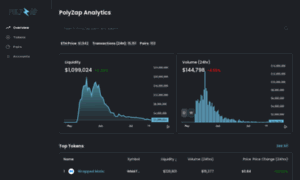 Info.polyzap.finance thumbnail