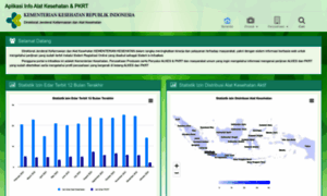Infoalkes.kemkes.go.id thumbnail