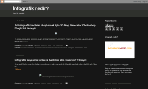 Infografiknedir.blogspot.com.tr thumbnail