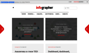 Infographer.ru thumbnail