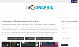 Infographicdesigner.co.uk thumbnail