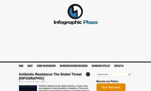 Infographicplaza.com thumbnail