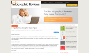 Infographicreviews.com thumbnail