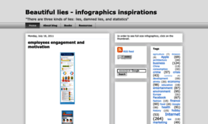Infographics-inspiration.blogspot.com thumbnail
