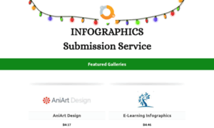 Infographicssubmit.com thumbnail