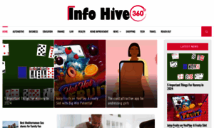 Infohive360.com thumbnail