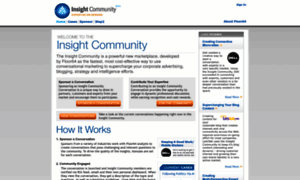 Insightcommunity.com thumbnail
