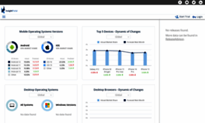 Insightportal.io thumbnail