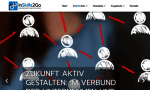 Inskills2go.de thumbnail