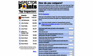 Inspectorpoints.com thumbnail