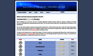 Insurancecompanyreview.co.uk thumbnail