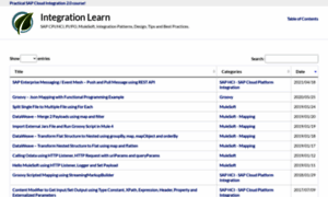 Integrationlearn.com thumbnail