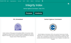 Integrity-index.iima.ac.in thumbnail