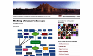 Intelligentheritage.wordpress.com thumbnail