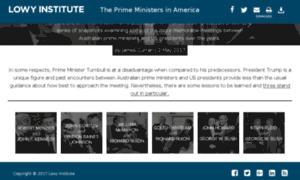 Interactives.lowyinstitute.org thumbnail