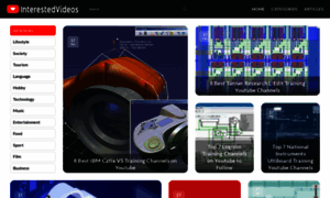 Interestedvideos.com thumbnail
