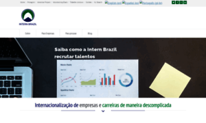 Intern-brazil.com.br thumbnail