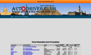 International-driver-license.com thumbnail