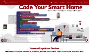 Internetanywhere.io thumbnail